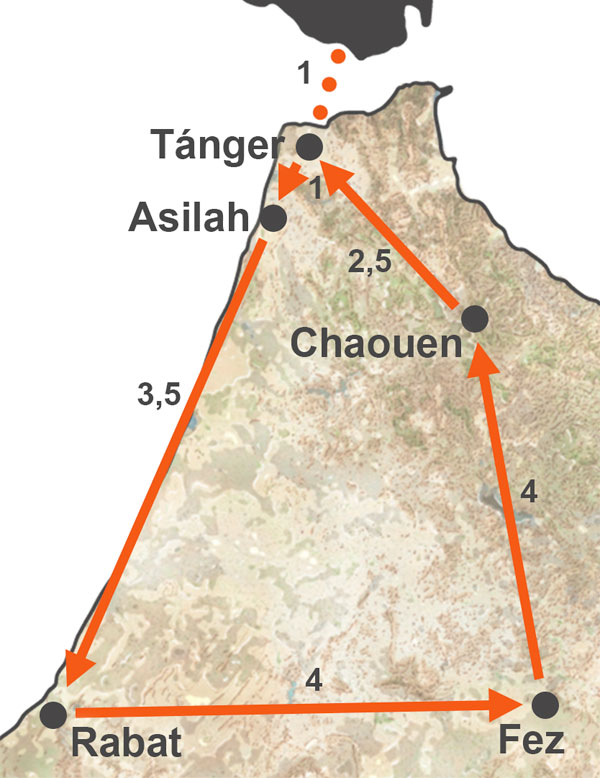 Viaje a Fez, Rabat y Chaouen