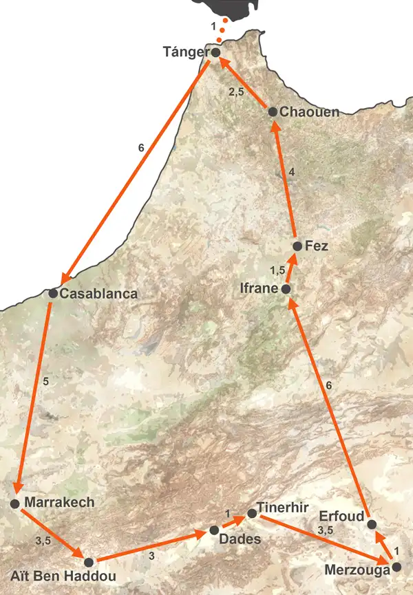 Circuito El Gran Desierto