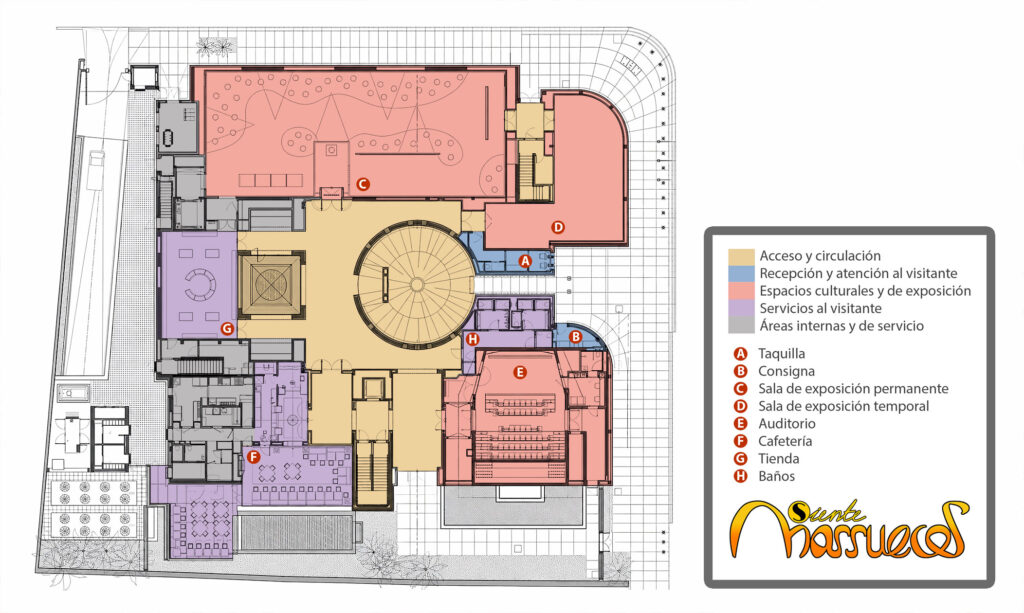 Plano del Museo de Yves Saint Laurent